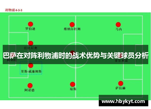 巴萨在对阵利物浦时的战术优势与关键球员分析