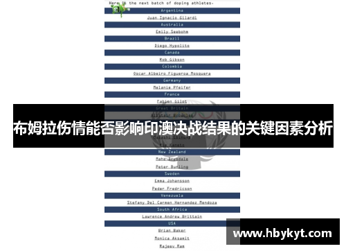 布姆拉伤情能否影响印澳决战结果的关键因素分析