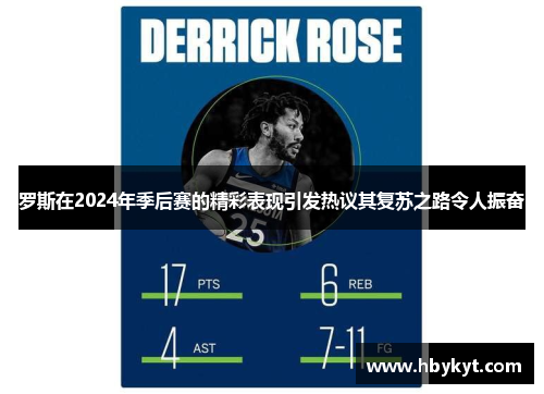罗斯在2024年季后赛的精彩表现引发热议其复苏之路令人振奋