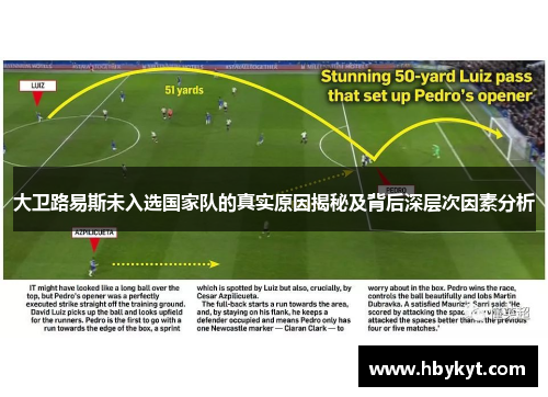 大卫路易斯未入选国家队的真实原因揭秘及背后深层次因素分析