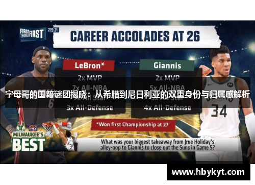 字母哥的国籍谜团揭晓:从希腊到尼日利亚的双重身份与归属感解析 字母哥的国籍谜团揭晓:从希腊到尼日利亚的双重身份与归属感解析