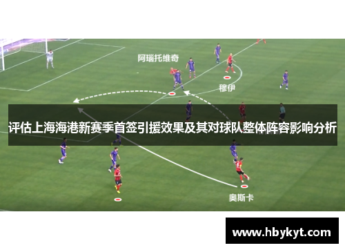 评估上海海港新赛季首签引援效果及其对球队整体阵容影响分析
